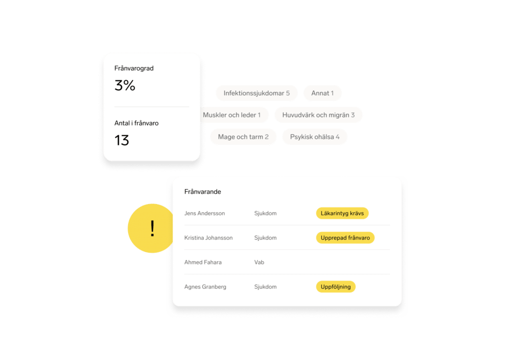 Modern Företagshälsovård: Sjukfrånvaro